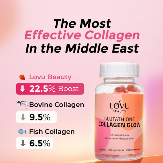 Lovu Beauty Collagen