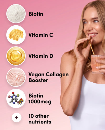 Lovu Beauty Vegan Collagen