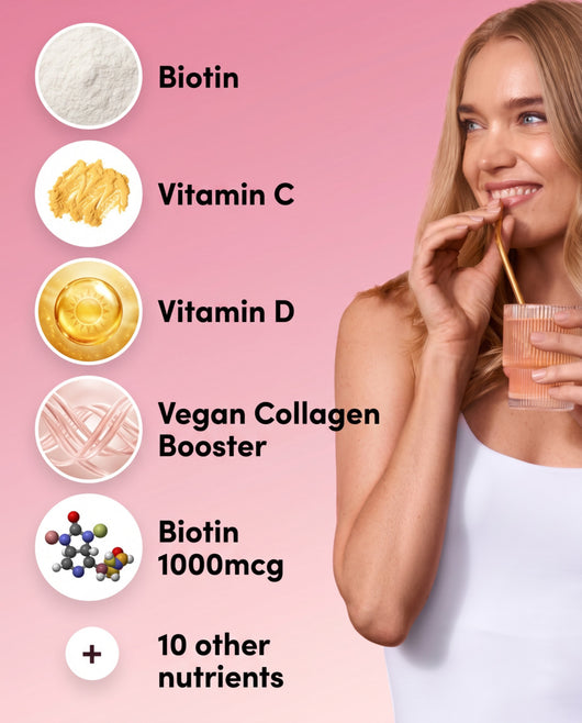 Lovu Beauty Vegan Collagen