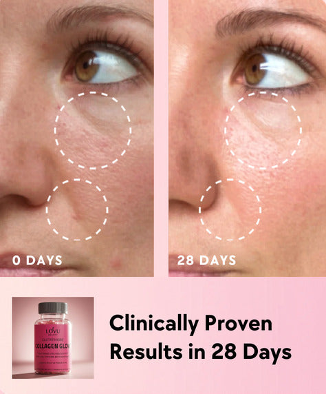 Lovu Beauty Vegan Collagen
