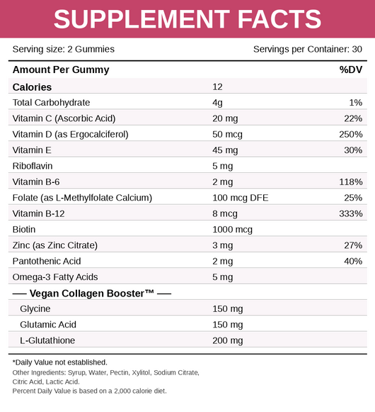 Lovu Beauty Vegan Collagen
